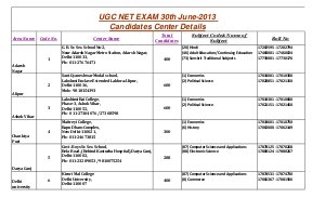 UGC NET Exam on 30th June 2013