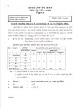 Job Notification / Results