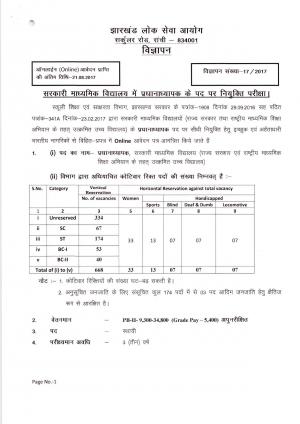 JPSC Recruitment 2017, 668 Vacancies for School Headmaster Post  
