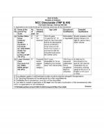 Job Notification / Results