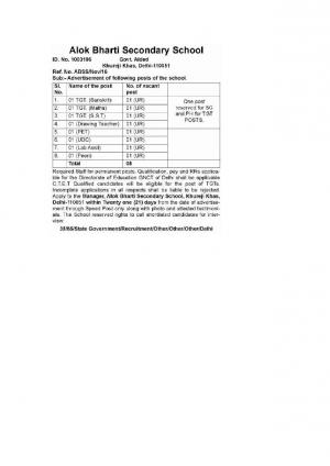 Alok Bharti Sec School Recruitment 2017 for TGT Posts 