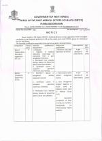 Job Notification / Results