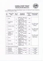 Job Notification / Results