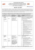 Job Notification / Results