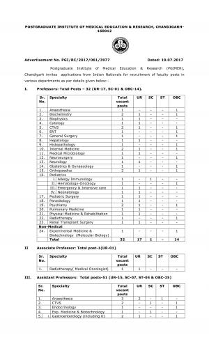 pgimer-recruitment-2017-84-vacancies-for-medical-faculty-posts