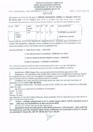 Guru Teg Bahadur Hospital, Delhi Recruitment 2017 for 176 Junior Resident Posts 