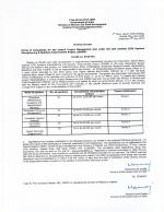 Job Notification / Results