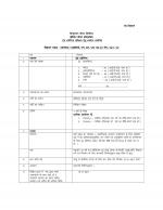 Job Notification / Results