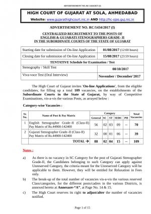 High Court of Gujarat Recruitment 2017 for 109 Stenographer Grade–II Posts 
