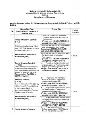 NIB Recruitment 2017 for 12 Senior/Principal Research Scientist & Research Scientist Posts 