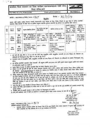 Dist. Council, Baran, Rajasthan MGNREGA Recruitment 2017 for 15 Various Posts
