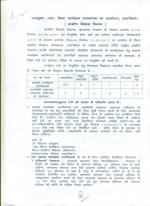 Job Notification / Results