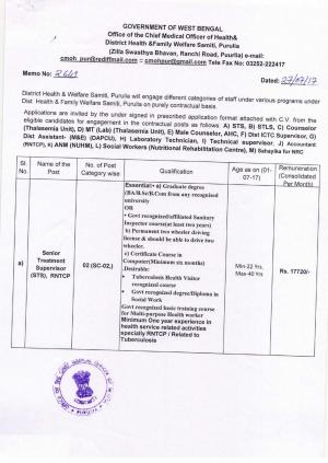 CMOH&DHFWS; Recruitment 2017 for 06 STS and Other Posts