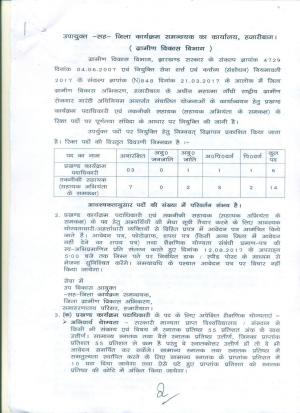 Rural Development Dept. Jharkhand Recruitment 2017 for 20 Technical Assistant and other Posts