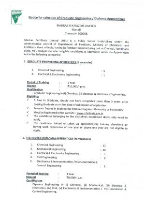 Madras Fertilizers Limited Recruitment 2017, 69 Vacancies for Graduate/Diploma Apprentice Posts