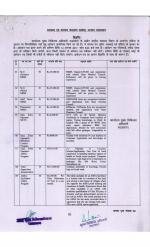 Job Notification / Results