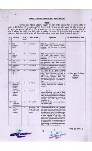 O/o Health and Family Welfare Council, Uttrakhand Recruitment for MO and 10 other Posts