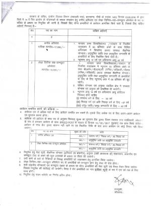 Village Dev. Dept. Ranchi, Jharkhand Recruitment for JE and other Posts