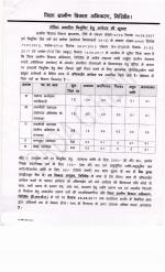 Job Notification / Results