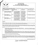 Job Notification / Results