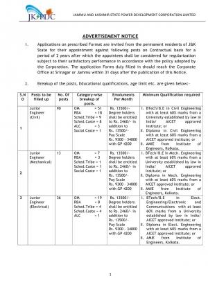 JKSPDC Recruitment 2017 for 149 Junior Engineer & Other Posts 