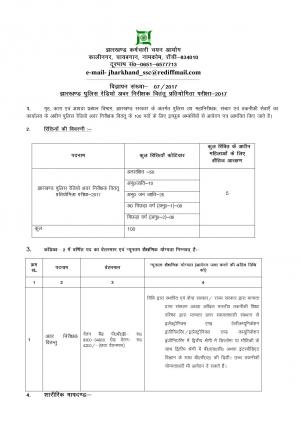 Jharkhand ssc recruitment 2017 for Police Radio Sub Inspector Wireless posts