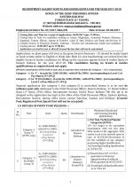 Job Notification / Results