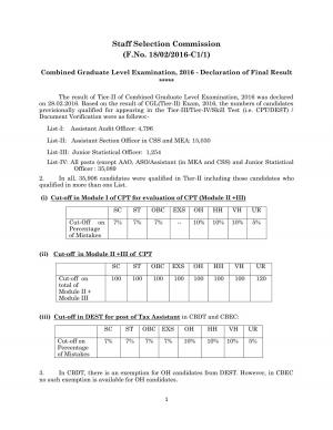 SSC Combined Graduate Level Examination 2016