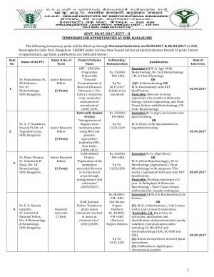 ICAR-IIHR Recruitment 2017 for 26 SRF, JRF, RA & Other Posts