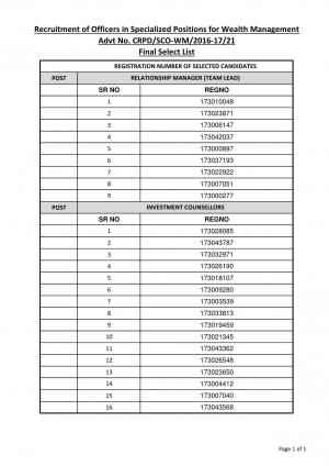 SBI Result 2017 Check List of Shortlisted candidates for SO (Wealth Management) Here