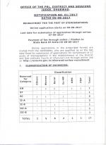 Job Notification / Results