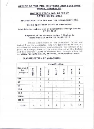 District & Sessions Judge, Dharwad Recruitment 2017 for 17 Stenographer Posts