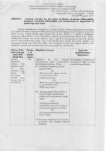 Job Notification / Results