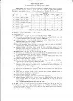 Job Notification / Results