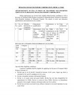 Job Notification / Results