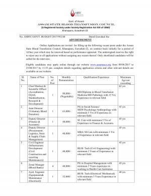 ASBTC Recruitment 2017 for 19 Civil Engineer & Other Posts