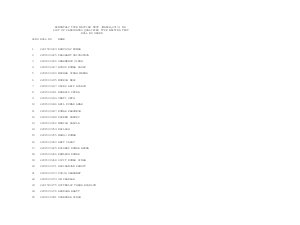 SSC declared result of Bi Monthly Typewriting Test March, 2013