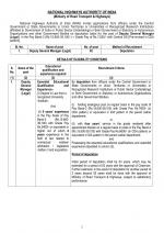 Job Notification / Results