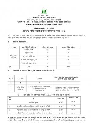 jssc-recruitment-2017-apply-for-692-radio-operator-post-in-jharkhand-police