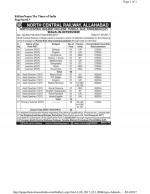 Job Notification / Results