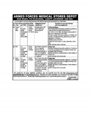 AFMSD Recruitment 2017 11  Vacancies for Tradesman mate LDC  Storekeeper post