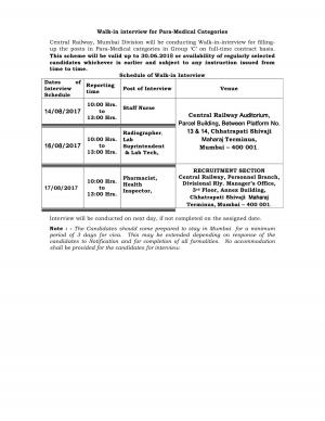 Central Railway Recruitment for 30 Para Medical Posts Staff Nurse Pharmacist and other posts