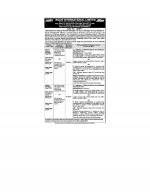 Job Notification / Results