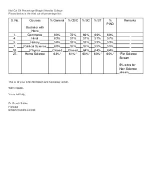 Bhagini Nivedita college