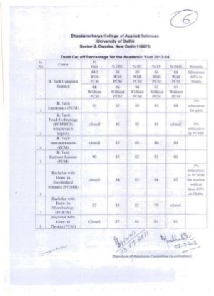 Bhaskaracharya college of Applied Sciences