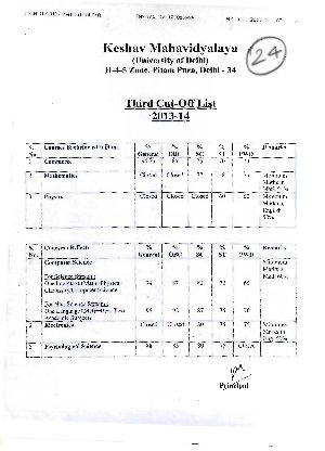 Keshav Mahavidyalaya