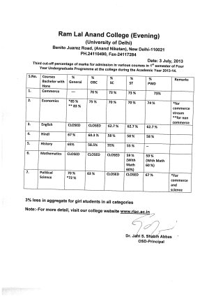 Ram Lal Anand college (Evening)