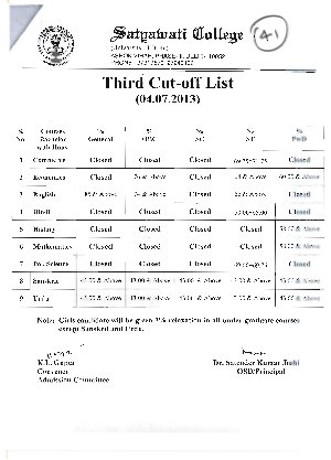 Satyawati college (Day)