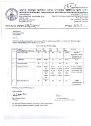 Shaheed Rajguru college of Applied Science for Women