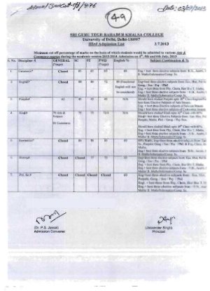 Shri Guru Tegh Bahadur Khalsa college